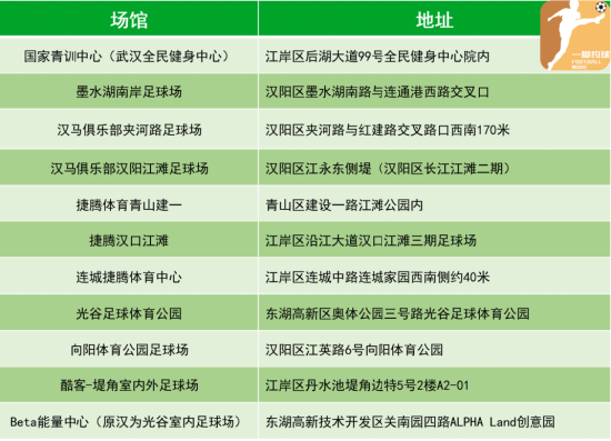足球体育app：智慧足球运动平台