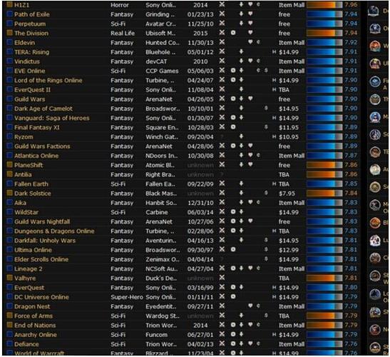 pc加拿大预测码、加拿大PC预测号码新趋势分析？